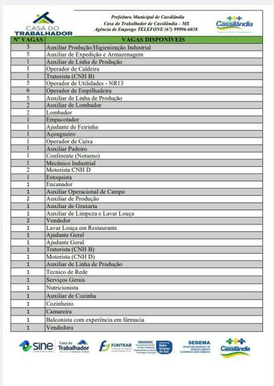 Imagem da notícia Cassilândia tem vagas abertas em diferentes áreas por meio da Casa do Trabalhador